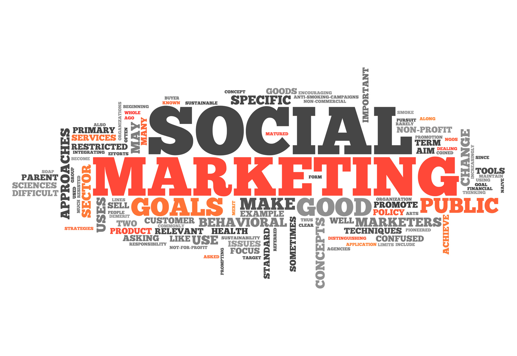Image result for social marketing