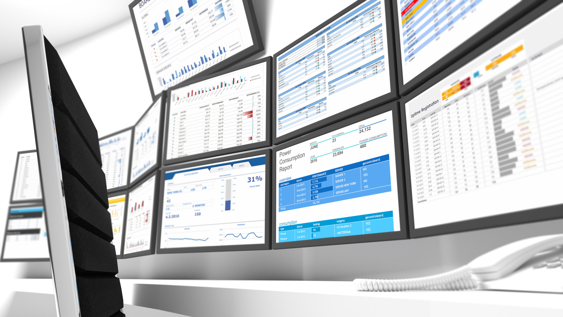 remote server monitoring