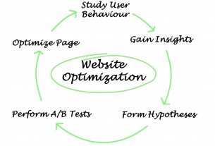 website optimization tips